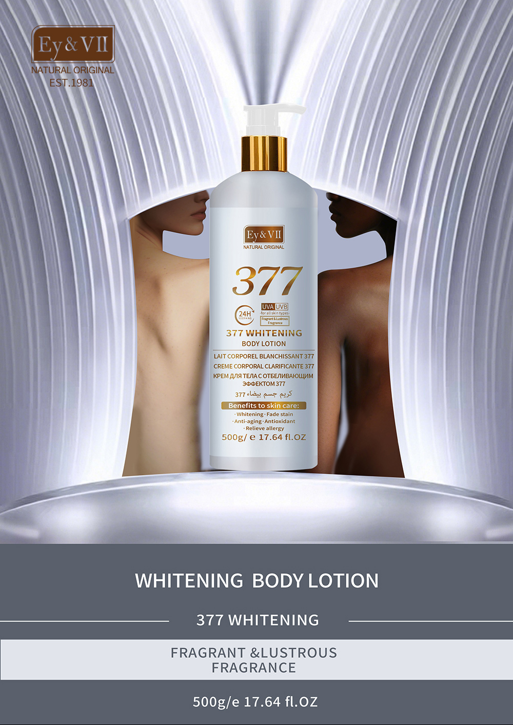 Body Lotion